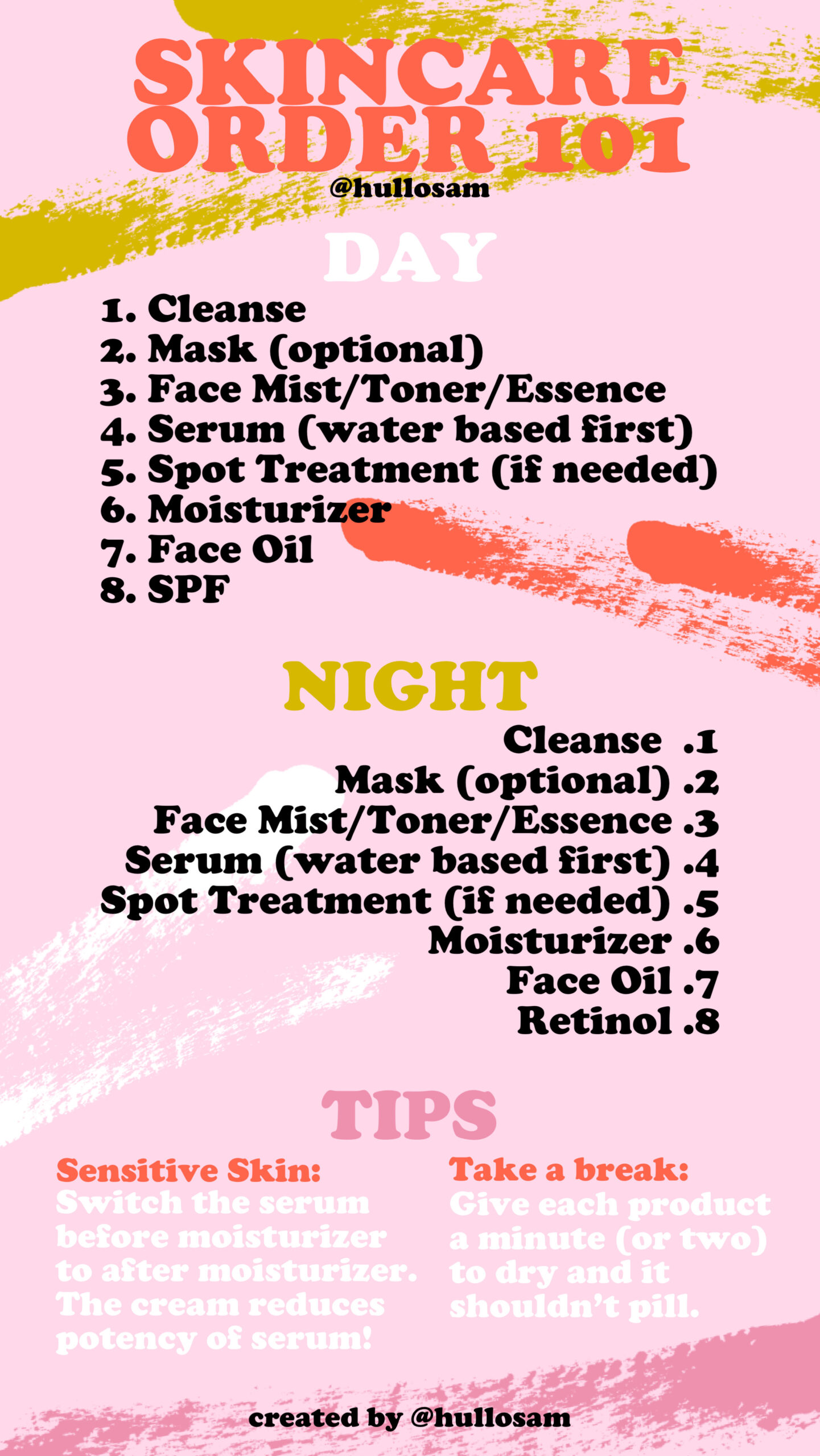 Skincare Order 101, Day and Night regimen
